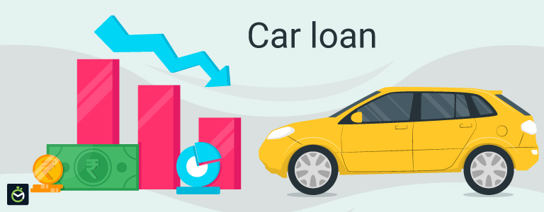 car loan